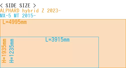 #ALPHARD hybrid Z 2023- + MX-5 MT 2015-